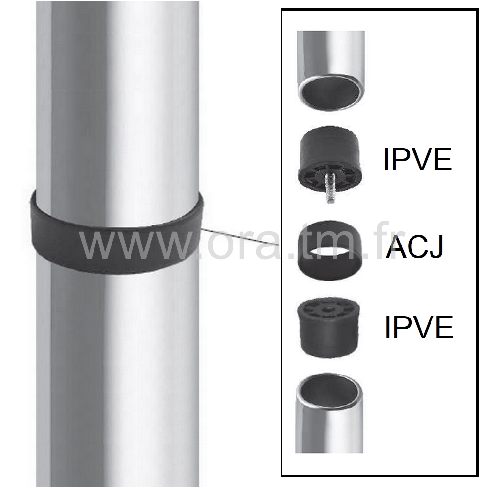 ACJ - ANNEAU CACHE JOINTURE - PRISE TUBE BOUT A BOUT